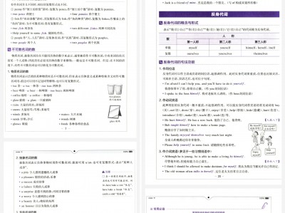 2025星火初中英语语法全解全练